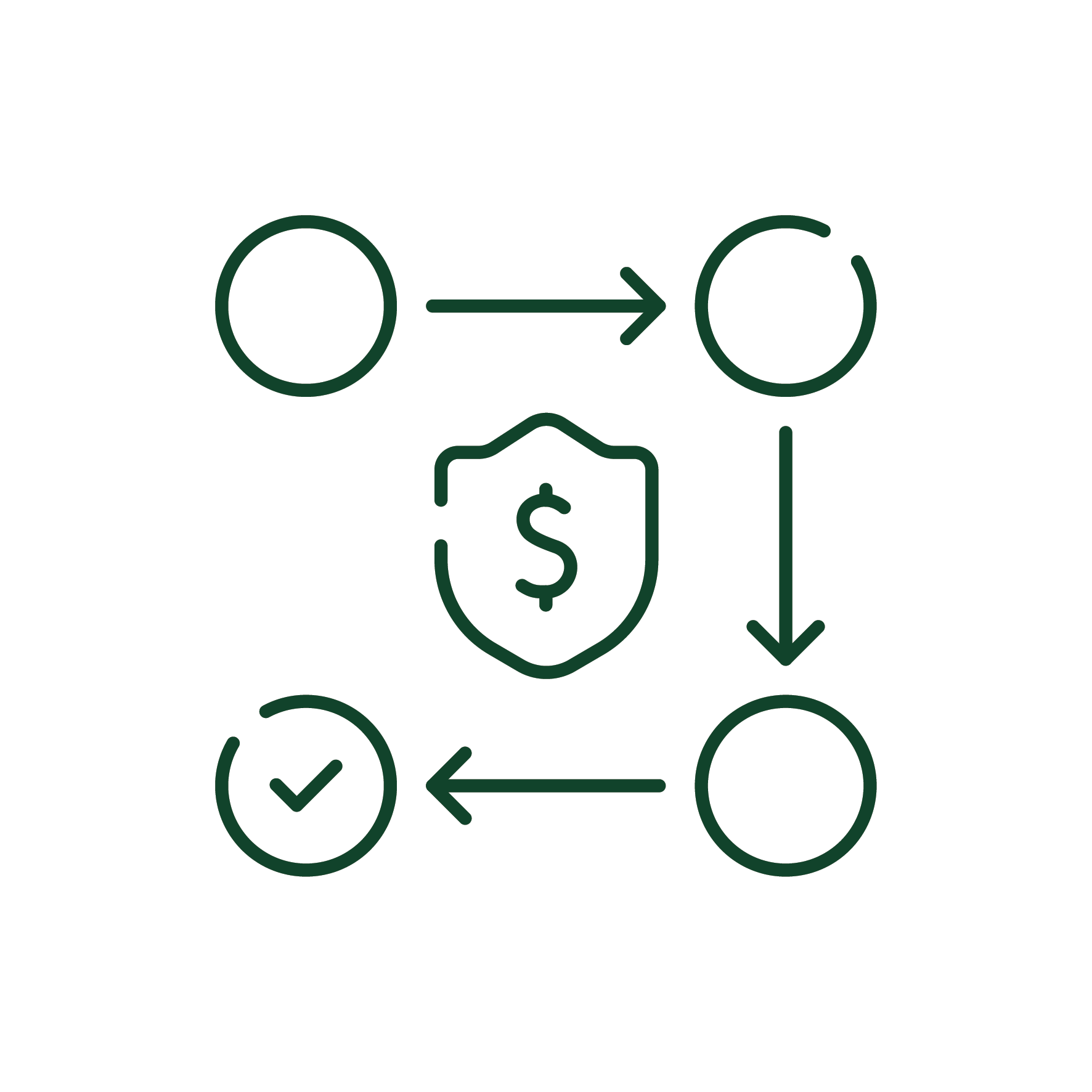Streamlined settlement processes